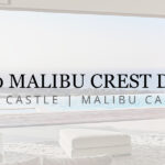 The Castle, Website Design Client, Guido Media